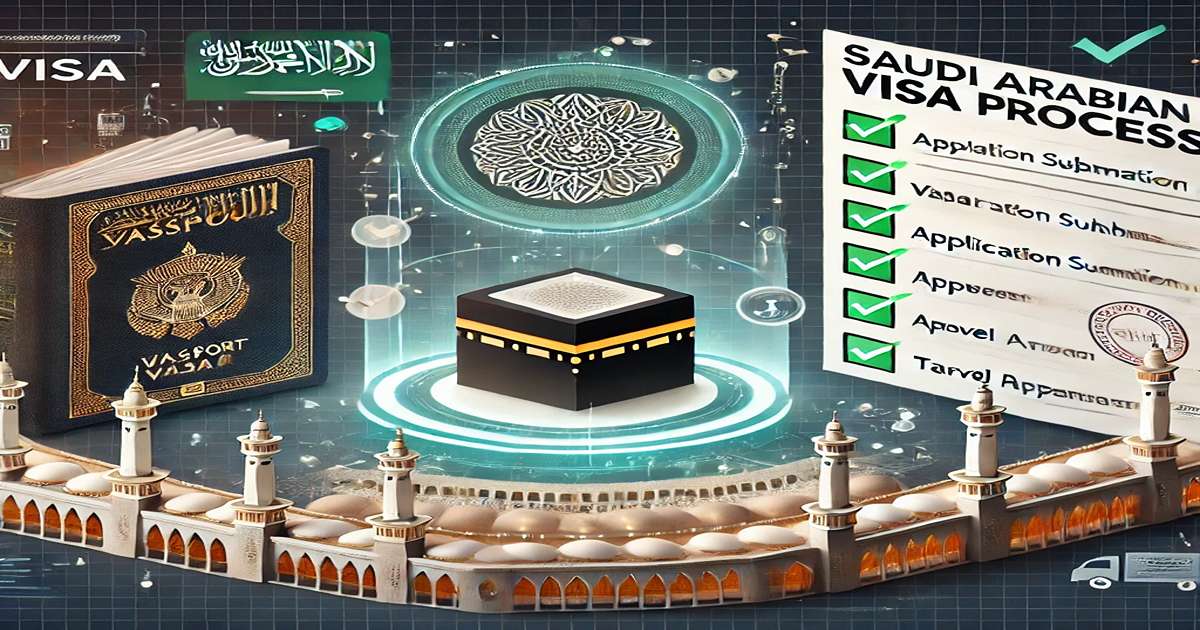 Hajj and Umrah Visa Process for 2025