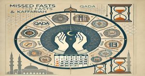 Missed Fasts Qada and Kaffarah Explained